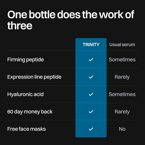 TRINITY Peptide Face Serum